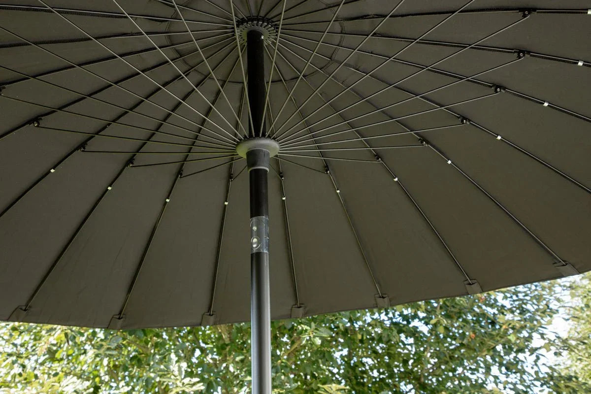 Garten Sonnenschirm Palma – Ø270 cm verfügbar in Weiß, Schwarz, Grau und Blau